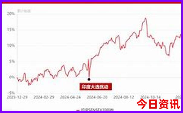 北京带孩子室内好玩的地方推荐