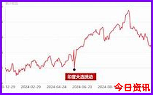 贵阳微创胃肠医院
