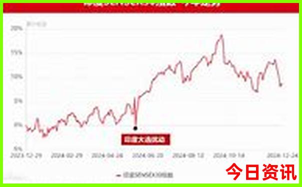 新疆南部景点介绍